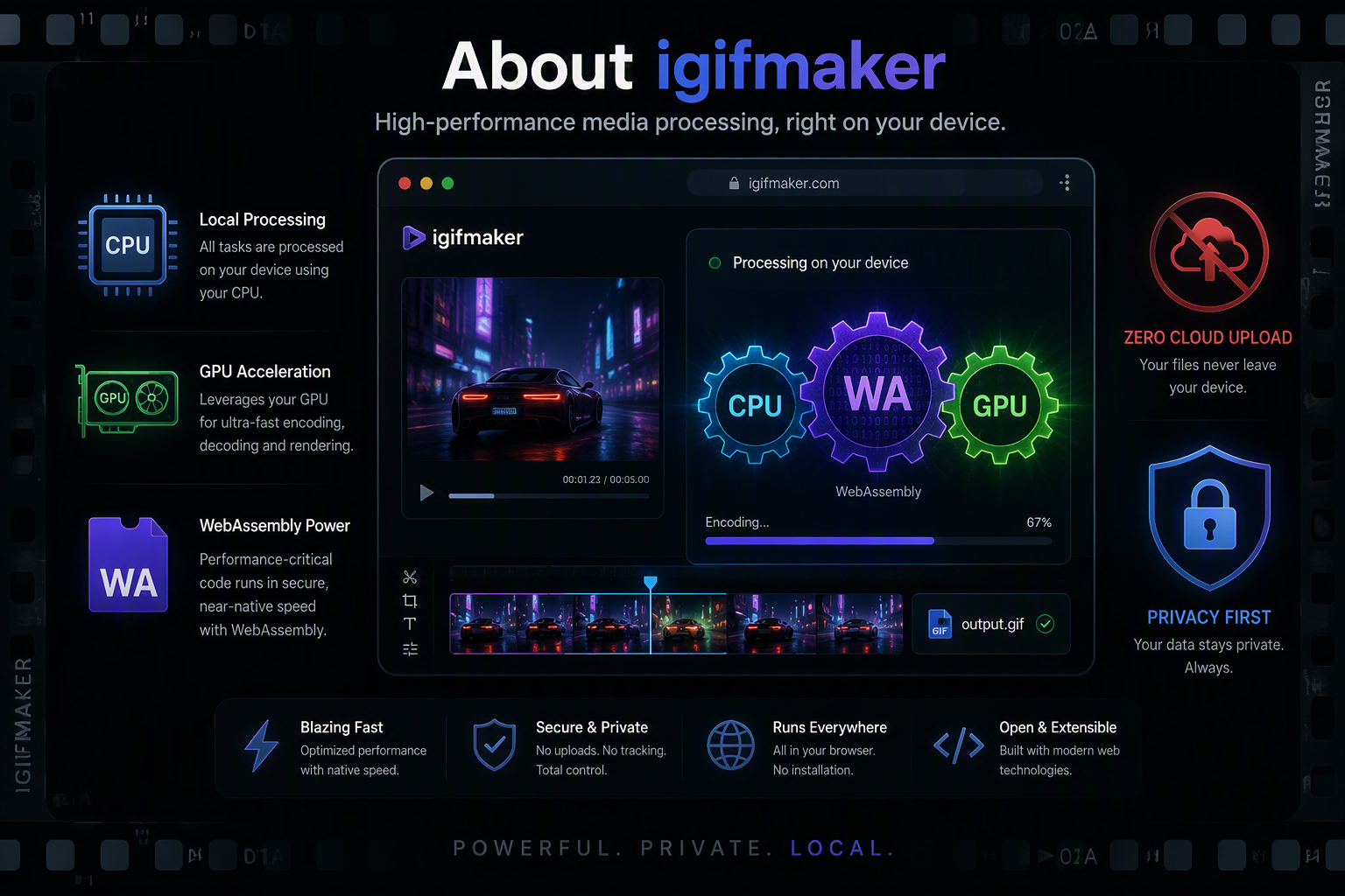 Technical illustration of igifmaker client-side browser engine executing WebAssembly multimedia pipelines directly on local hardware