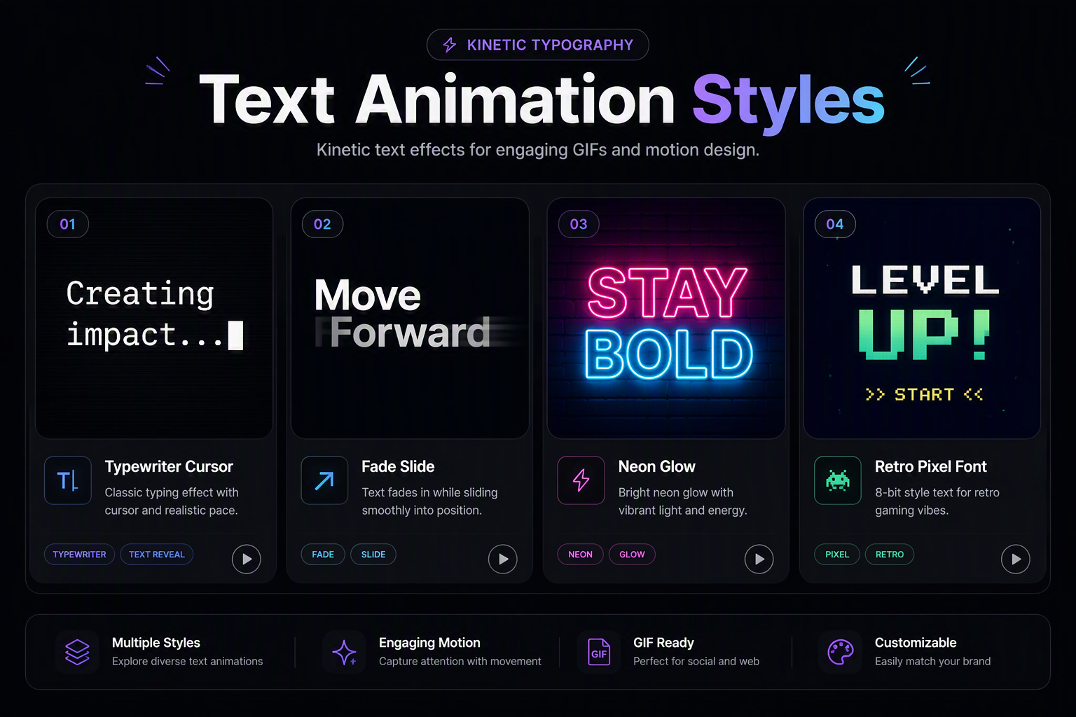 Showcase of animated typing text and kinetic typography styles generated with igifmaker
